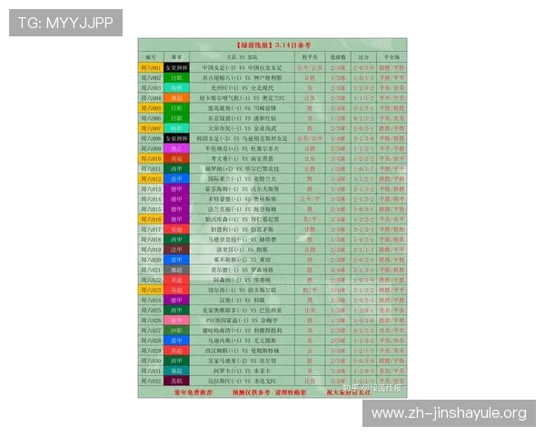 88娛樂足球官网提供最新足球赛事直播和高清比赛回放，满足足球迷的全方位观看需求