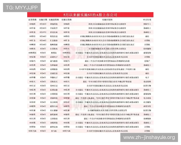 澳门欧博网址正规平台推荐，保障玩家资金安全的最佳选择方案