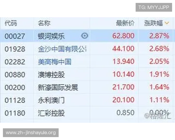 澳门金沙会会员福利权益详解让你享受专属优惠和尊贵服务的完整方案