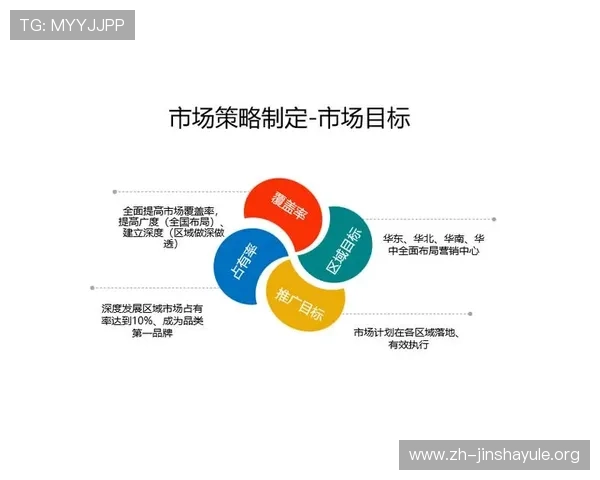 英皇娱乐在华市场的布局与扩展策略详解助力企业实现持续增长